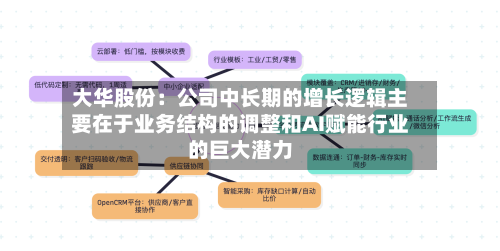 大华股份：公司中长期的增长逻辑主要在于业务结构的调整和AI赋能行业的巨大潜力-第1张图片