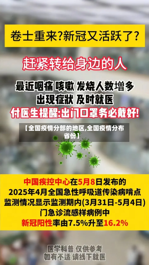 【全国疫情分部的地区,全国疫情分布省份】-第2张图片