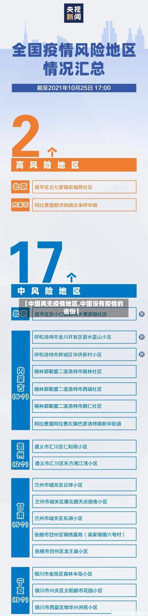 【中国再无疫情地区,中国没有疫情的省份】-第1张图片