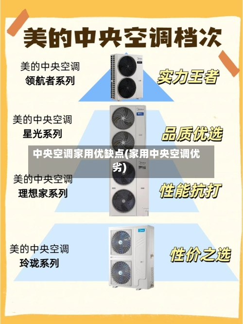 中央空调家用优缺点(家用中央空调优劣)-第2张图片
