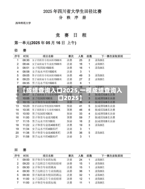 【成绩查询入口2025,一模成绩查询入口2025】-第1张图片