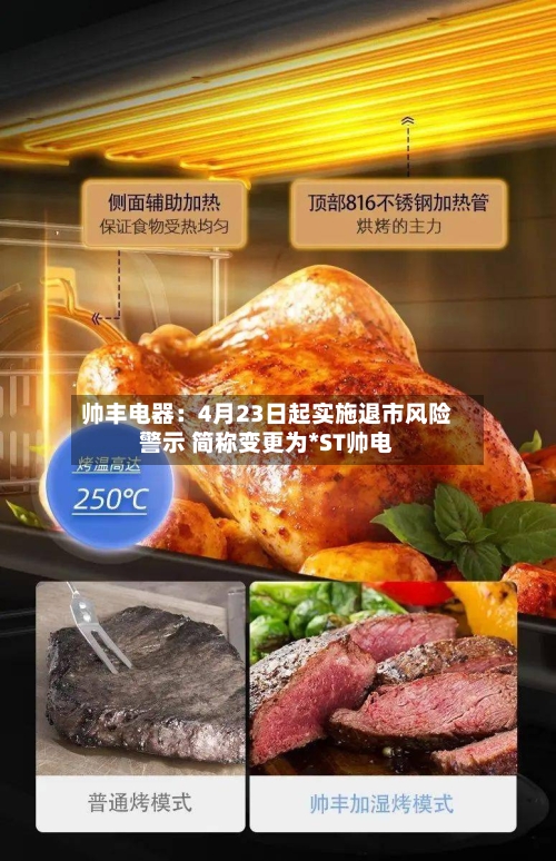 帅丰电器：4月23日起实施退市风险警示 简称变更为*ST帅电-第1张图片