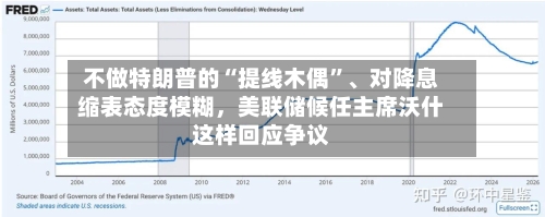 不做特朗普的“提线木偶”、对降息缩表态度模糊，美联储候任主席沃什这样回应争议-第3张图片