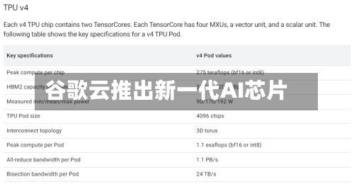 谷歌云推出新一代AI芯片-第3张图片