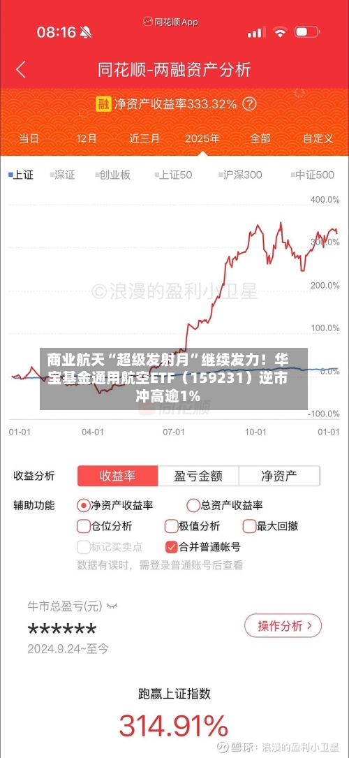 商业航天“超级发射月	”继续发力！华宝基金通用航空ETF（159231）逆市冲高逾1%-第2张图片