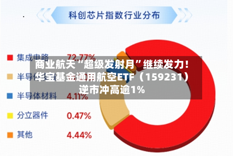商业航天“超级发射月”继续发力！华宝基金通用航空ETF（159231）逆市冲高逾1%-第3张图片