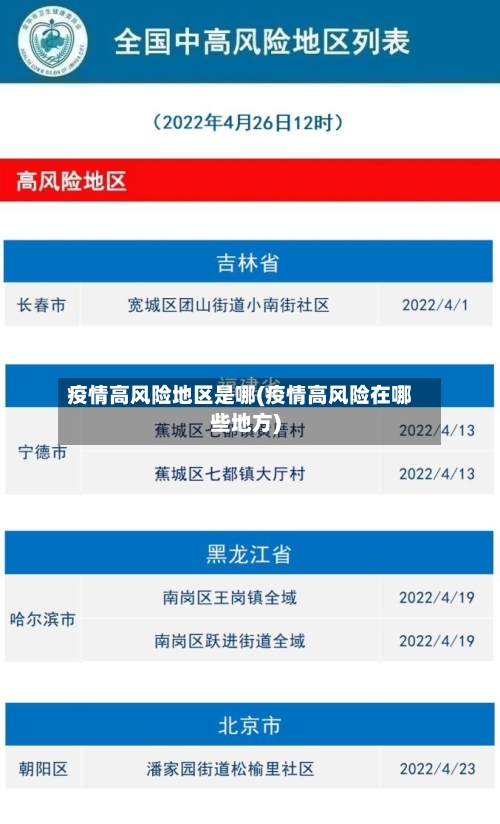 疫情高风险地区是哪(疫情高风险在哪些地方)-第2张图片