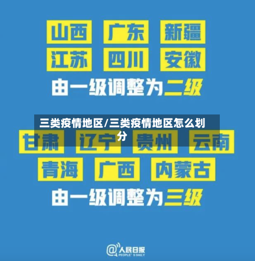 三类疫情地区/三类疫情地区怎么划分-第1张图片
