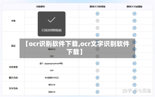 【ocr识别软件下载,ocr文字识别软件下载】-第2张图片