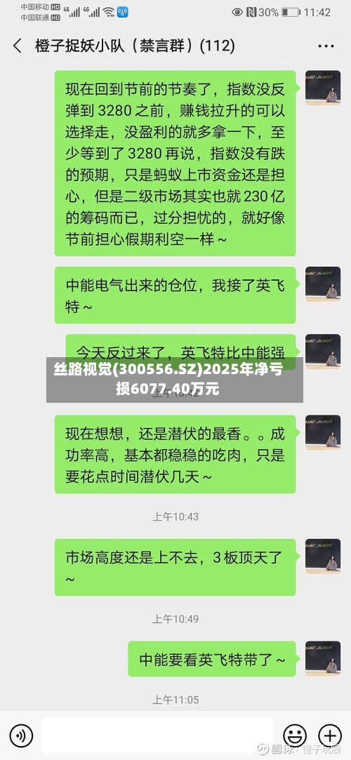 丝路视觉(300556.SZ)2025年净亏损6077.40万元-第1张图片