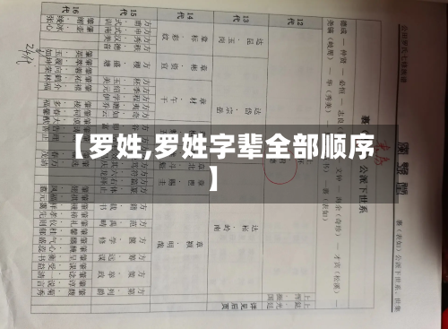 【罗姓,罗姓字辈全部顺序】-第1张图片