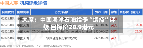 大摩：中国海洋石油给予“增持	”评级 目标价28.9港元-第1张图片