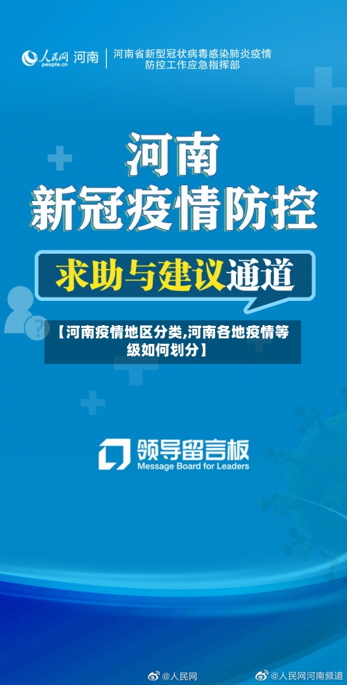 【河南疫情地区分类,河南各地疫情等级如何划分】-第3张图片