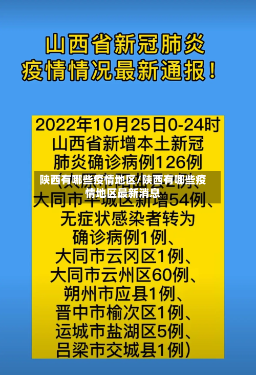 陕西有哪些疫情地区/陕西有哪些疫情地区最新消息-第1张图片