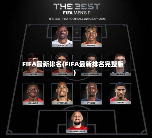 FIFA最新排名(FIFA最新排名完整版)-第1张图片
