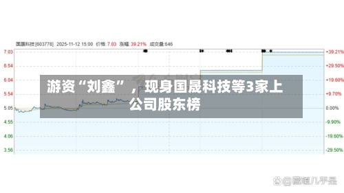 游资“刘鑫	” ，现身国晟科技等3家上公司股东榜-第1张图片