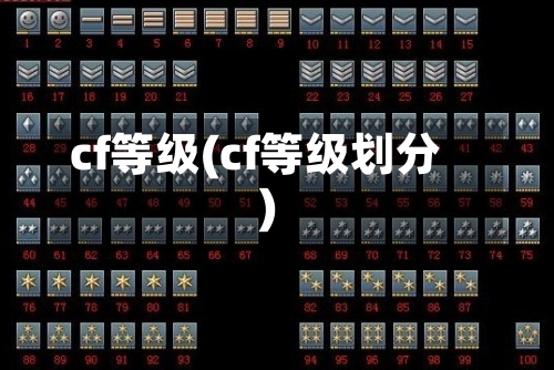 cf等级(cf等级划分)-第1张图片