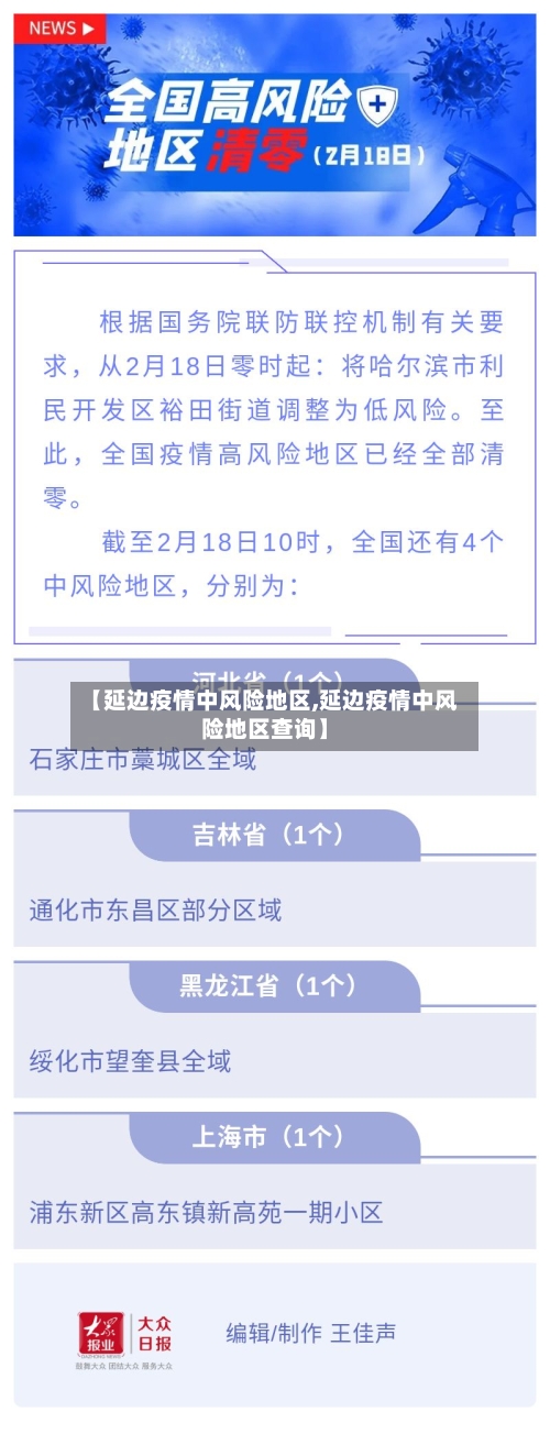 【延边疫情中风险地区,延边疫情中风险地区查询】-第1张图片