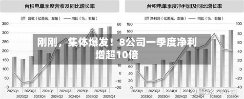 刚刚，集体爆发！8公司一季度净利增超10倍-第2张图片