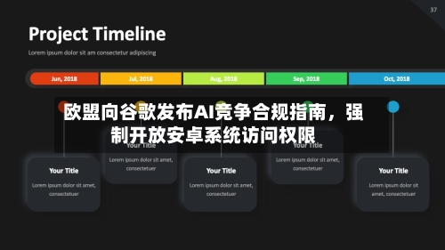 欧盟向谷歌发布AI竞争合规指南，强制开放安卓系统访问权限-第2张图片
