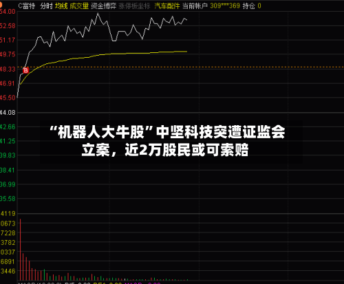 “机器人大牛股”中坚科技突遭证监会立案，近2万股民或可索赔-第2张图片