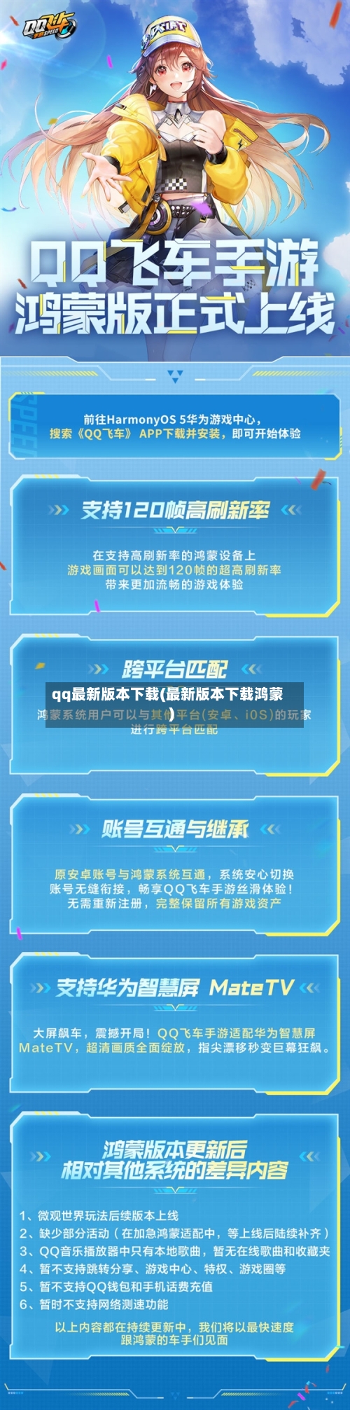 qq最新版本下载(最新版本下载鸿蒙)-第2张图片