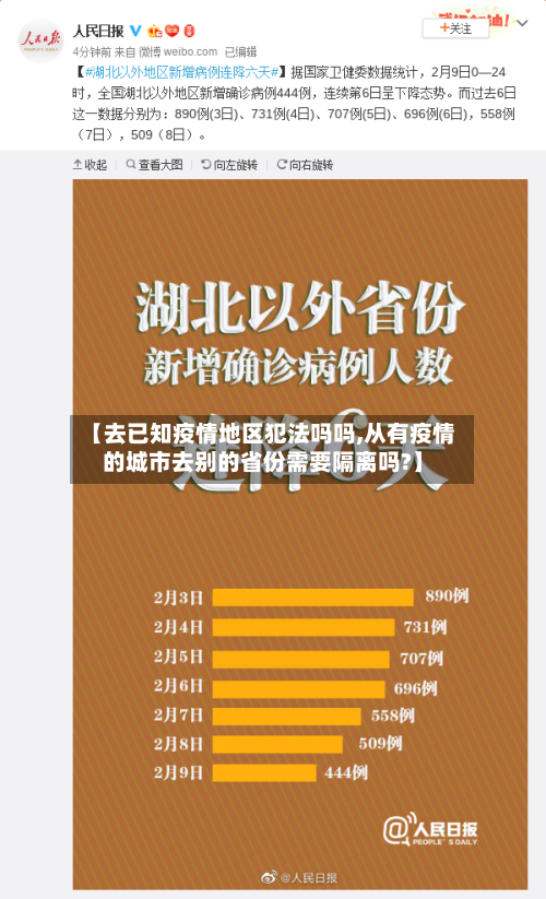 【去已知疫情地区犯法吗吗,从有疫情的城市去别的省份需要隔离吗?】-第3张图片