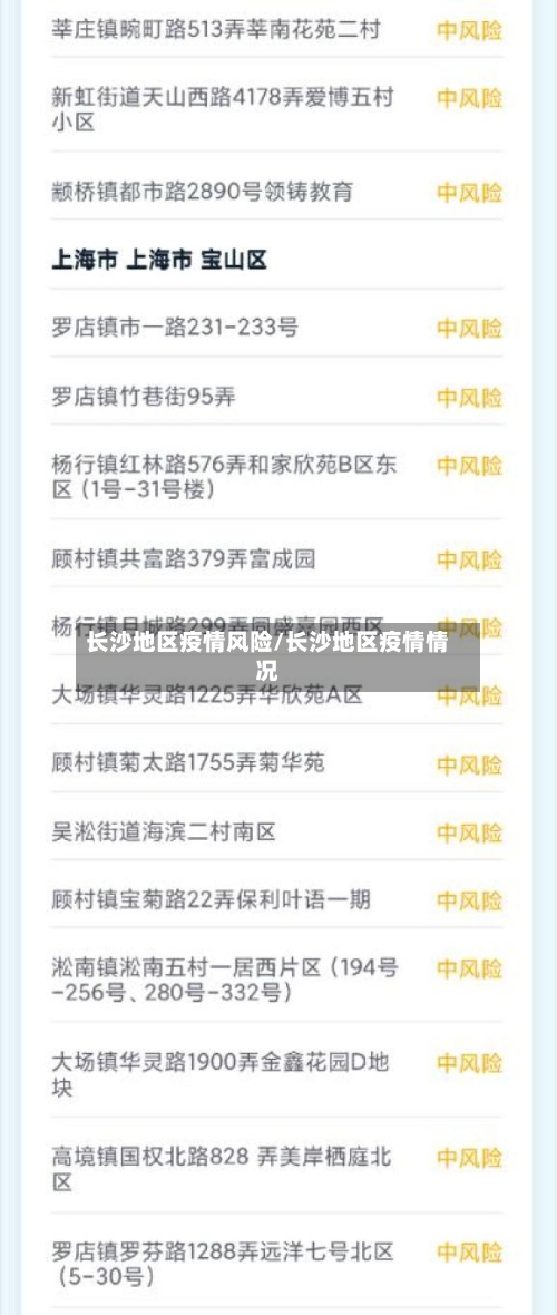长沙地区疫情风险/长沙地区疫情情况-第1张图片