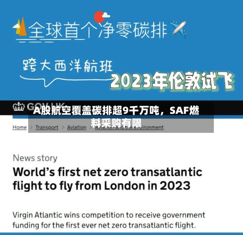 A股航空覆盖碳排超9千万吨，SAF燃料采购有限-第1张图片