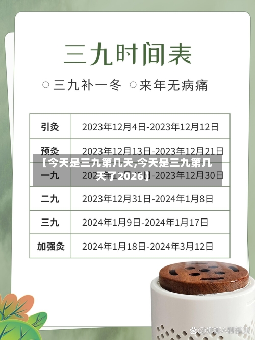 【今天是三九第几天,今天是三九第几天了2026】-第3张图片