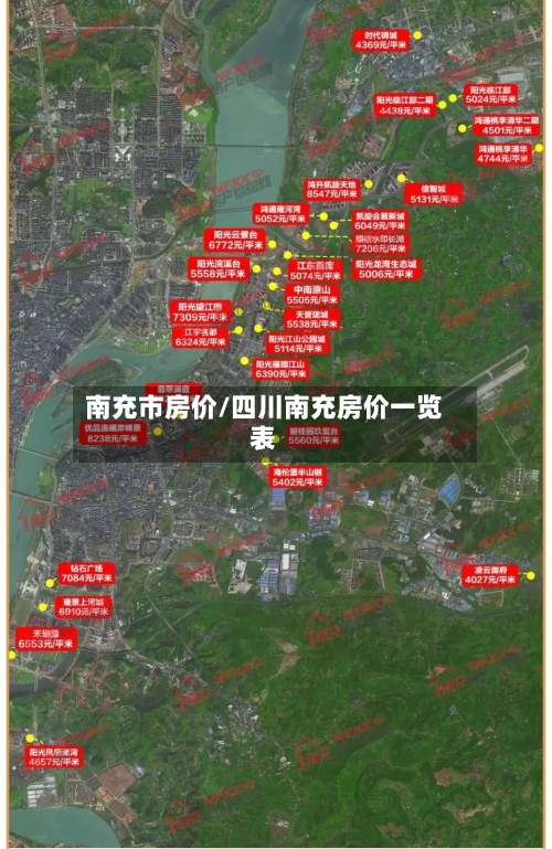 南充市房价/四川南充房价一览表-第3张图片