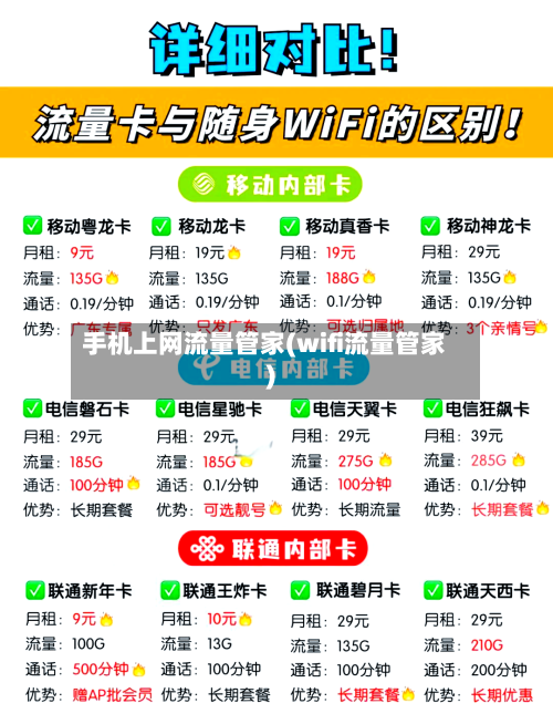 手机上网流量管家(wifi流量管家)-第1张图片