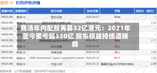 商汤年内配股再募32亿港元：2021年至今累亏超350亿 股东权益持续遭稀释-第3张图片