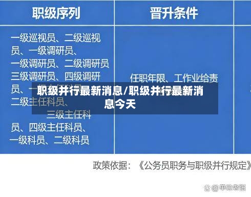 职级并行最新消息/职级并行最新消息今天-第2张图片