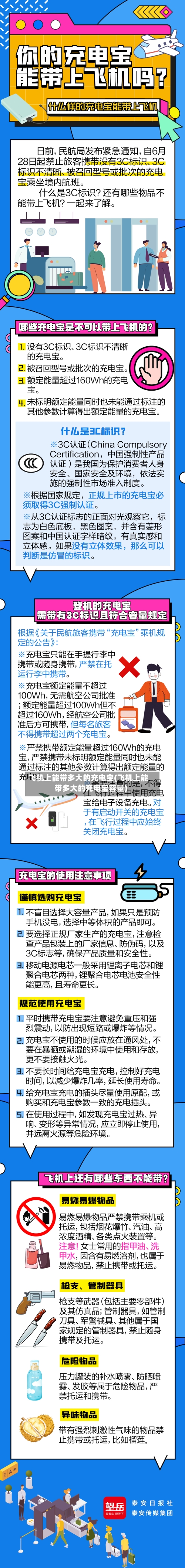 飞机上能带多大的充电宝(飞机上能带多大的充电宝容量)-第1张图片