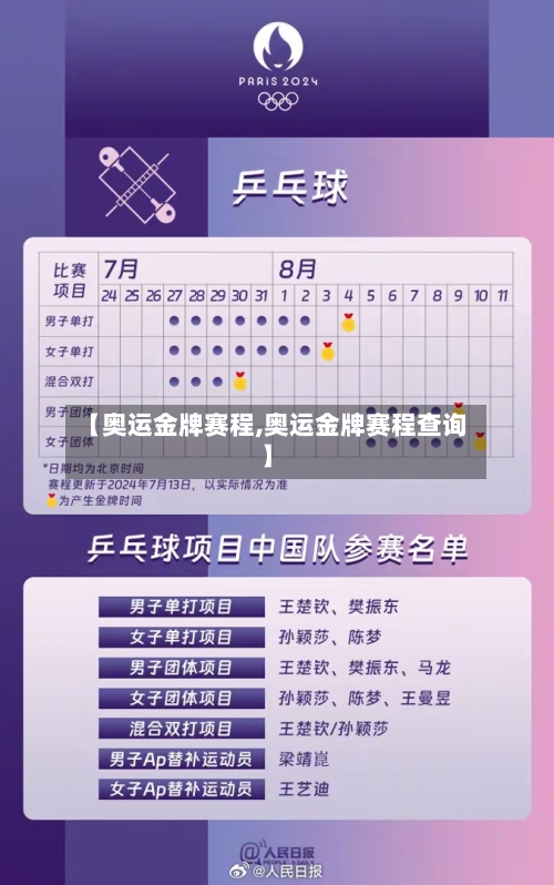 【奥运金牌赛程,奥运金牌赛程查询】-第1张图片
