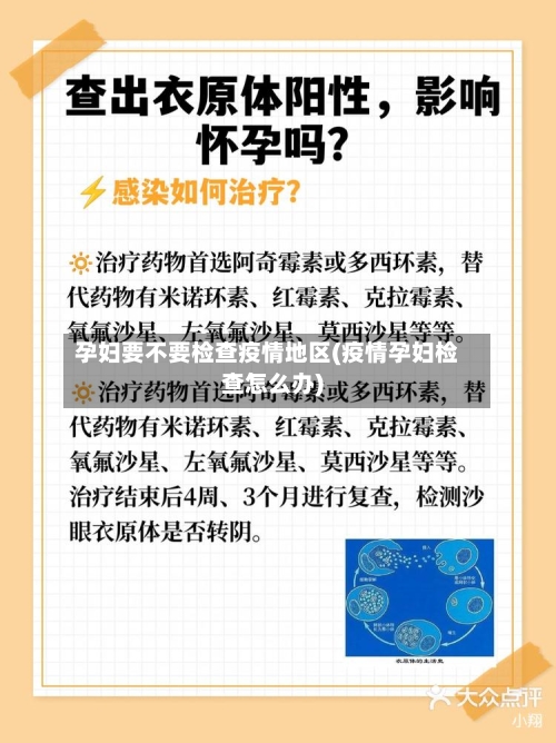孕妇要不要检查疫情地区(疫情孕妇检查怎么办)-第2张图片