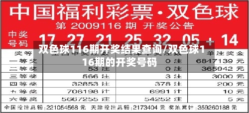双色球116期开奖结果查询/双色球116期的开奖号码-第2张图片