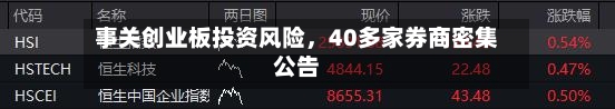 事关创业板投资风险	，40多家券商密集公告-第1张图片