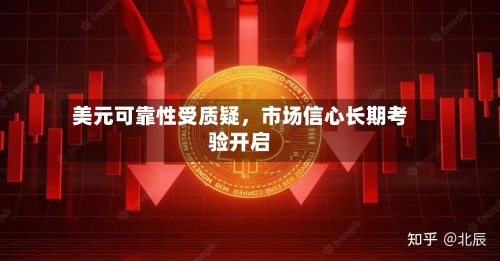 美元可靠性受质疑，市场信心长期考验开启-第1张图片
