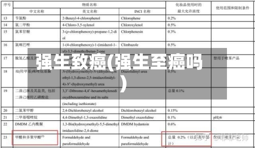 强生致癌(强生至癌吗)-第1张图片