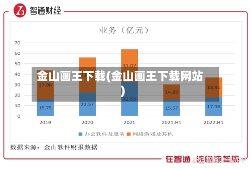 金山画王下载(金山画王下载网站)-第3张图片
