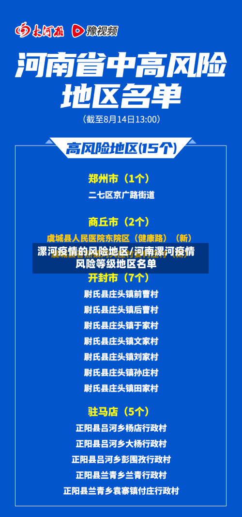 漯河疫情的风险地区/河南漯河疫情风险等级地区名单-第1张图片