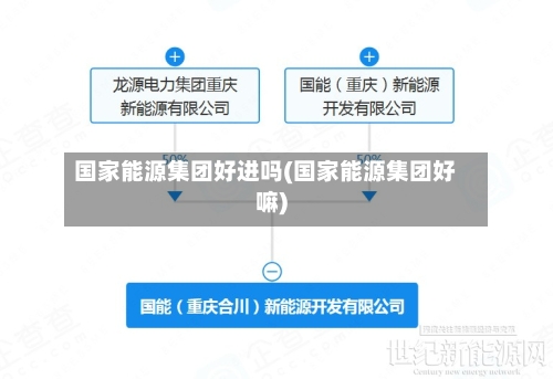 国家能源集团好进吗(国家能源集团好嘛)-第3张图片