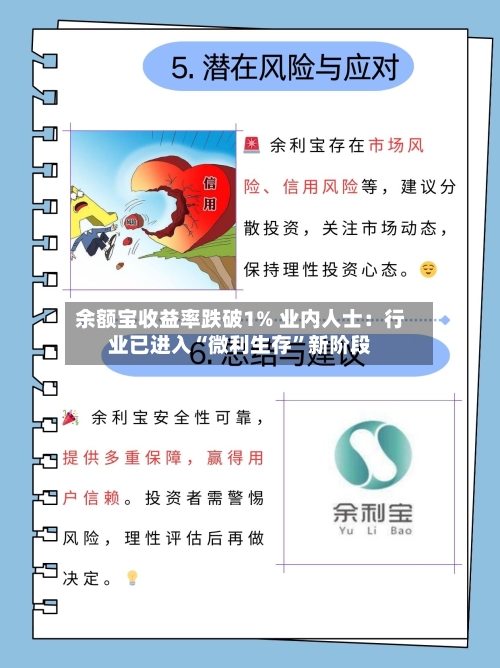 余额宝收益率跌破1% 业内人士：行业已进入“微利生存	”新阶段-第1张图片