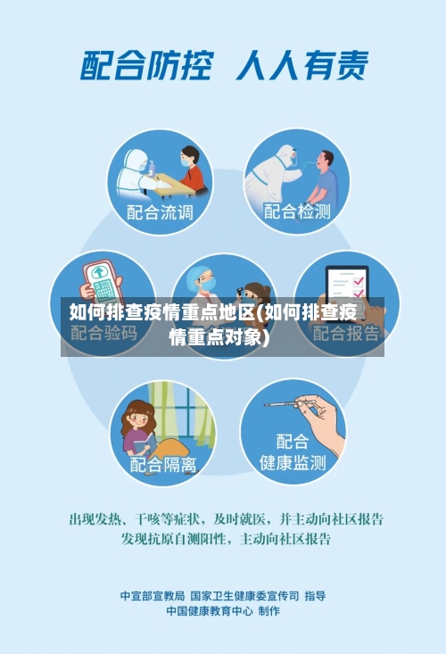 如何排查疫情重点地区(如何排查疫情重点对象)-第3张图片