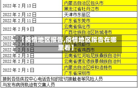【疫情地区报告,疫情地区报告在哪里看】-第1张图片