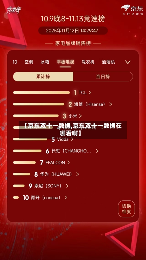 【京东双十一数据,京东双十一数据在哪看啊】-第1张图片