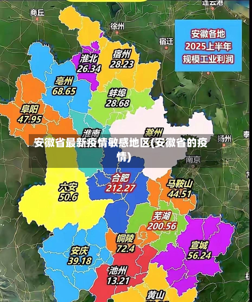 安徽省最新疫情敏感地区(安徽省的疫情)-第2张图片