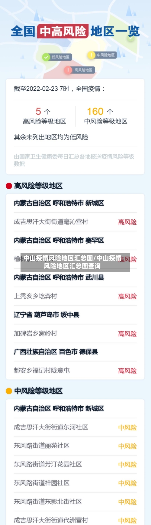 中山疫情风险地区汇总图/中山疫情风险地区汇总图查询-第2张图片